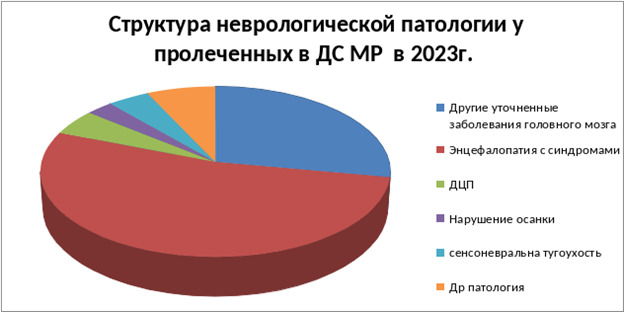 Рисунок1.png